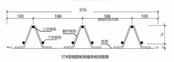 TD2-110鋼筋桁架樓承板參數